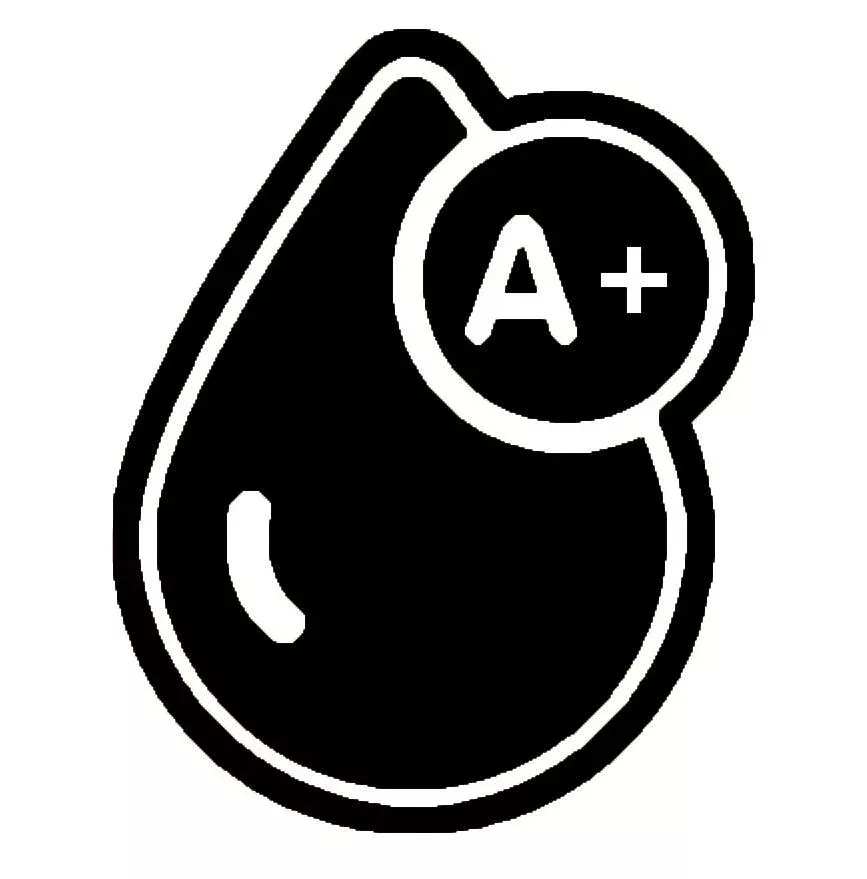 BLOOD GROUPS STICKERS