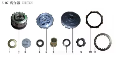 Lifan Kp Mini clutch bushing