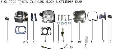 Lifan Kp Mini Cylinder Block Gasket
