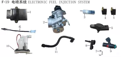 Lifan Kp Mini EFI controller