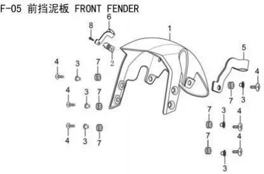 Lifan Kp Mini front fender