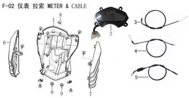 Lifan Kp Mini Instrument assembly