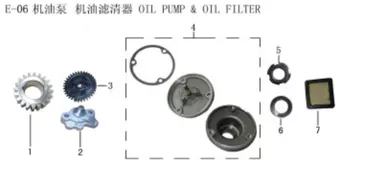 Lifan Kp Mini Oil pump assembly