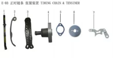 Lifan Kp Mini Timing Driven Sprocket