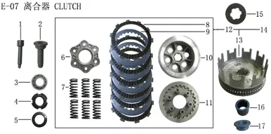 Lifan KP200 Clutch Active Disc
