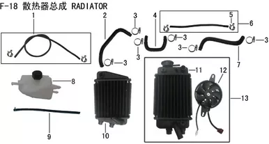 Lifan KP200 Radiator components