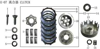 Lifan Kpm 200 clutch bushing