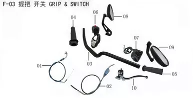 Lifan Kpm 200 Directional handlebar assembly