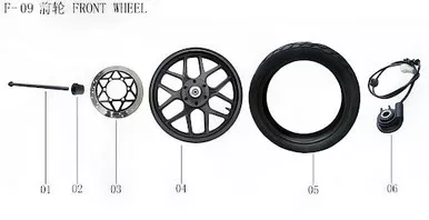 Lifan Kpm 200 Front Brake Disc