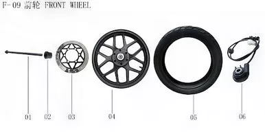 Lifan Kpm 200 Front Tire