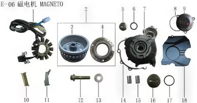 Lifan Kpm 200 Magneto rotor combination
