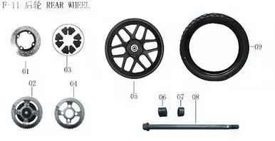 Lifan Kpm 200 Rear Tire