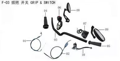 Lifan Kpm 200 Throttle grip combination