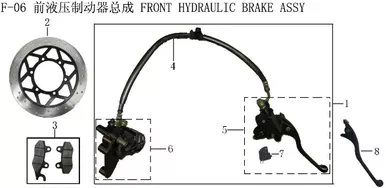 Lifan Kpr200 front brake oil pipe