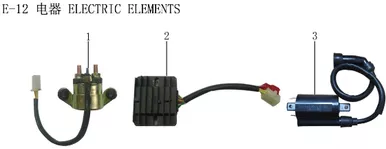Lifan Kpr200 Ignition coils