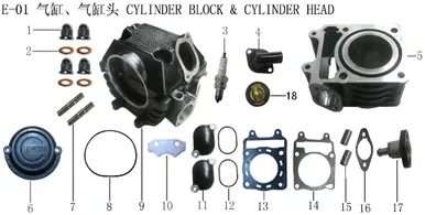 Lifan Kpr200 Valve Cover O-Ring