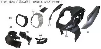 LIFAN KPV 150 Front Fender Mid Body Panel