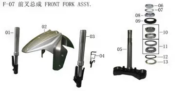 LIFAN KPV150 Adjusting Nut