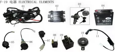 LIFAN Kpv150 Automatic Start-Up and Shutdown Controller