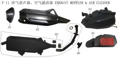 LIFAN Kpv150 Muffler Ornament