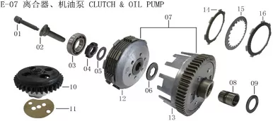 Lifan Kpx250 Clutch driven plate assembly