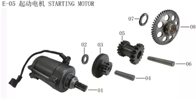 Lifan Kpx250 Double gear shaft