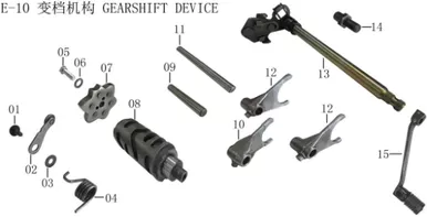 Lifan Kpx250 Shift fork shaft