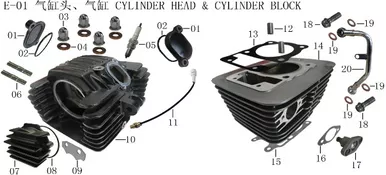 Lifan Kpx250 spark plug