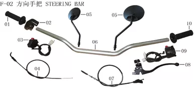 Lifan Kpx250 Throttle Cable Combination