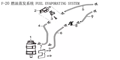 Lifan Lf250-D Intake Pipe Negative Pressure Pipe Assembly