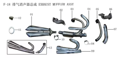Lifan Lf250-D Rear Exhaust Pipe