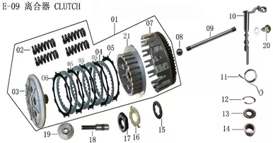 Lifan Lycan Clutch Active Disc Combination