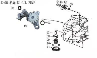 Lifan Lycan Oil Filter Cover O-Ring