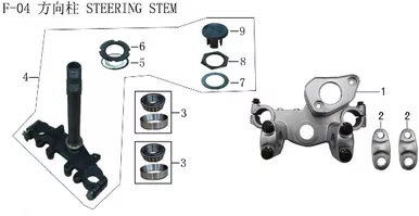 Lifan X-Pect 200 Uplink Board Components