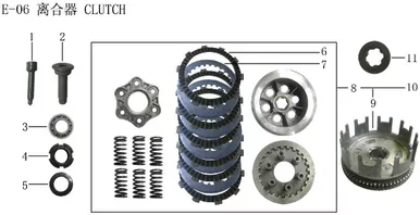 Lifan X-Pect EngineClutch Active Plate